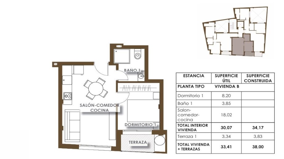 Bathrooms and Installations